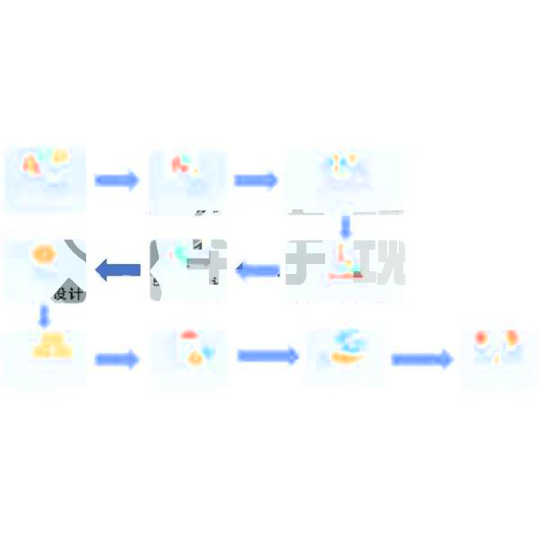 深圳市華宇現(xiàn)代科技有限公司-定制化設(shè)計(jì)開(kāi)發(fā)整體解決方案流程(圖1) 深圳市華宇現(xiàn)代科技有限公司-定制化設(shè)計(jì)開(kāi)發(fā)整體解決方案流程(圖1)